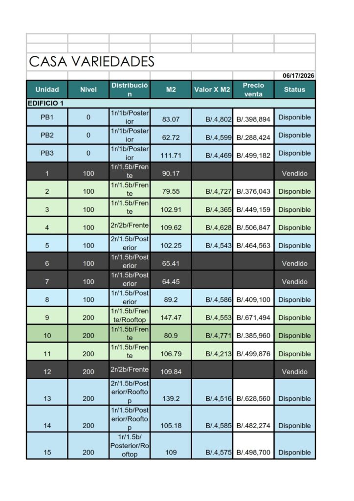 Lista de Precio Casa Variedades J26_001