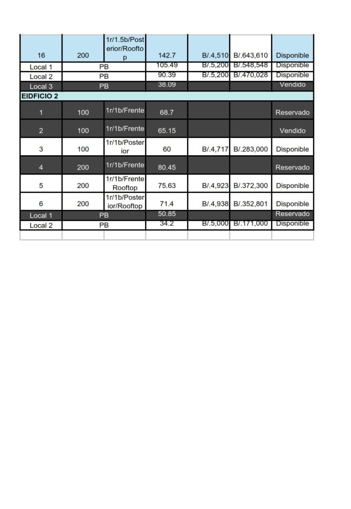Lista de Precio Casa Variedades J26_002