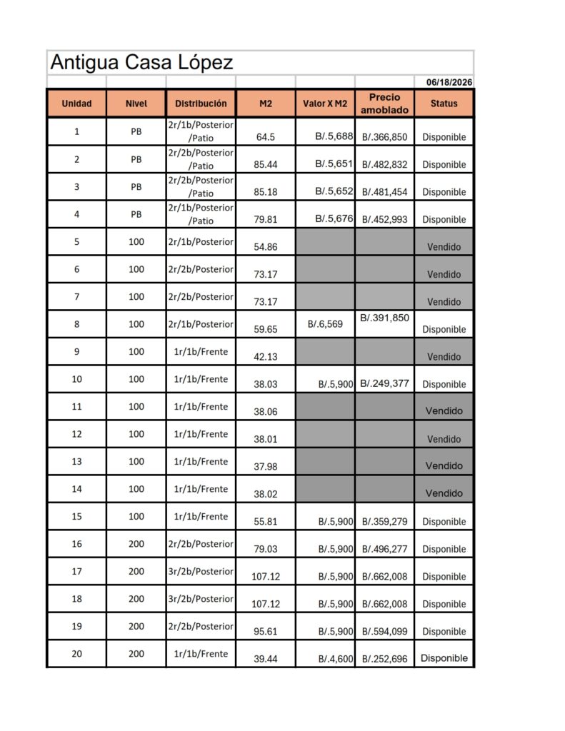 Lista de precio Casa Lopez J (1)_001
